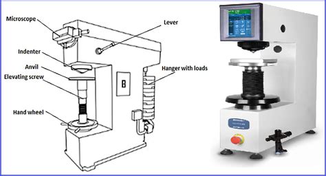 hardness tester drawing